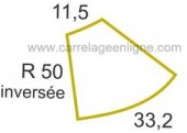 Brocal perfil doblado invertido en piedra reconstituida Évasion curva invertida r50 Artemat 2305 mgci